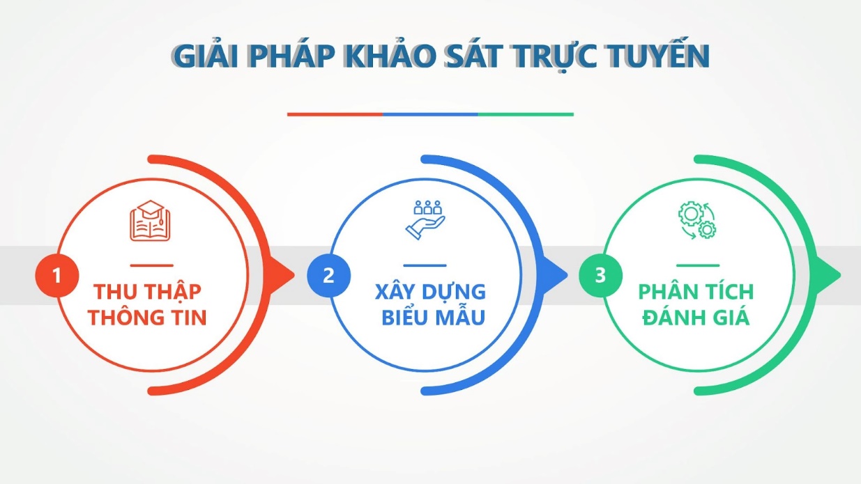 A diagram of a diagram
AI-generated content may be incorrect.