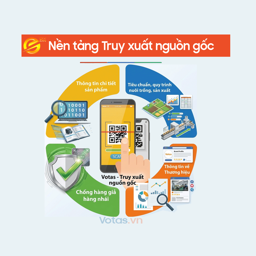 TRUNG TÂM PHÁT TRIỂN THƯƠNG MẠI ĐIỆN TỬ VÀ CÔNG NGHỆ SỐ