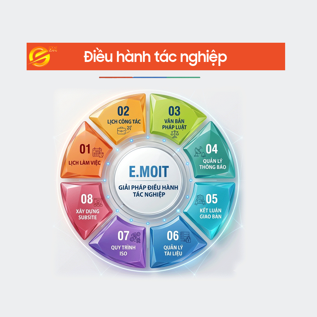 TRUNG TÂM PHÁT TRIỂN THƯƠNG MẠI ĐIỆN TỬ VÀ CÔNG NGHỆ SỐ