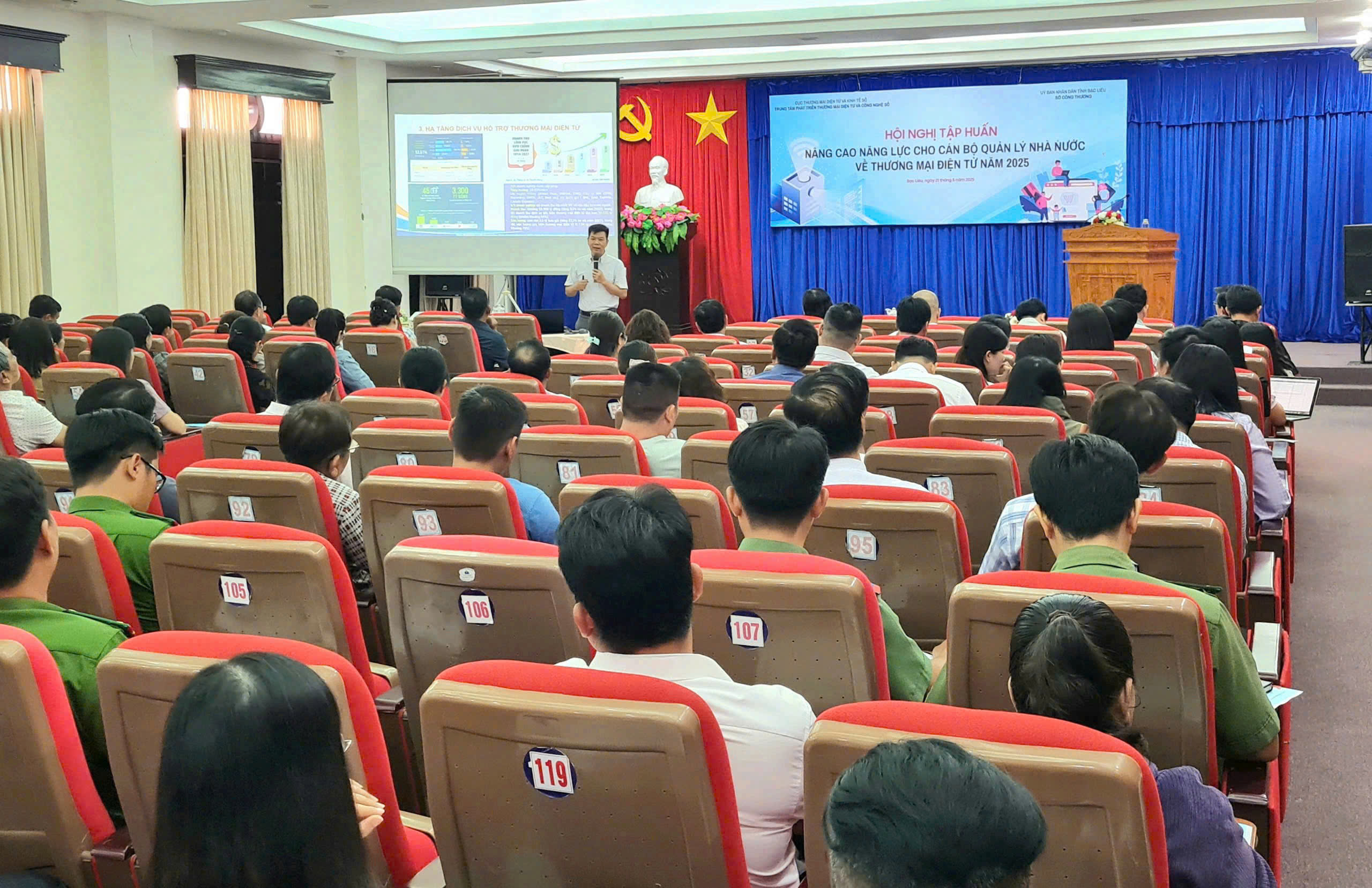 Hội nghị tập huấn nâng cao kỹ năng ứng dụng thương mại điện tử trong quản lý, kinh doanh tại Bạc Liêu