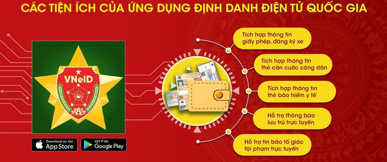 Thông qua VNeID việc quản lý đối với hoạt động thương mại điện tử sẽ minh bạch hơn